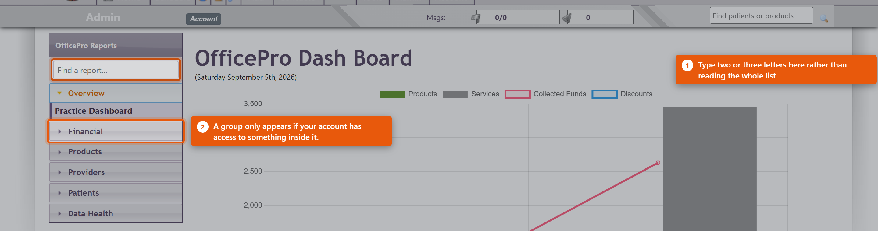The Reports side navigation with the Find a report box and the report groups.